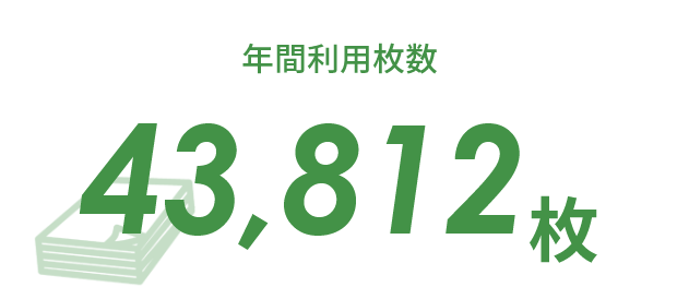 大和合金製作所の年間利用枚数
